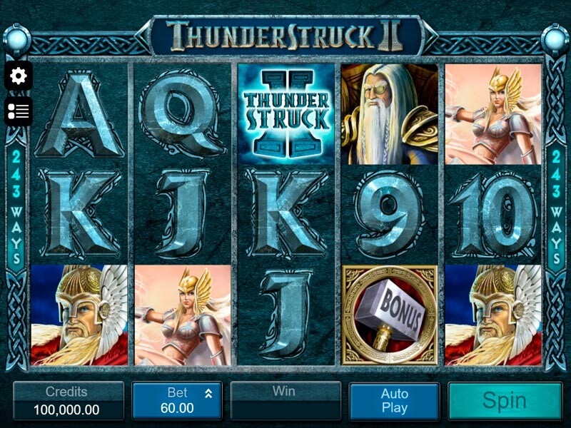 All you need  to Know  About Thunderstruck II Slot Review