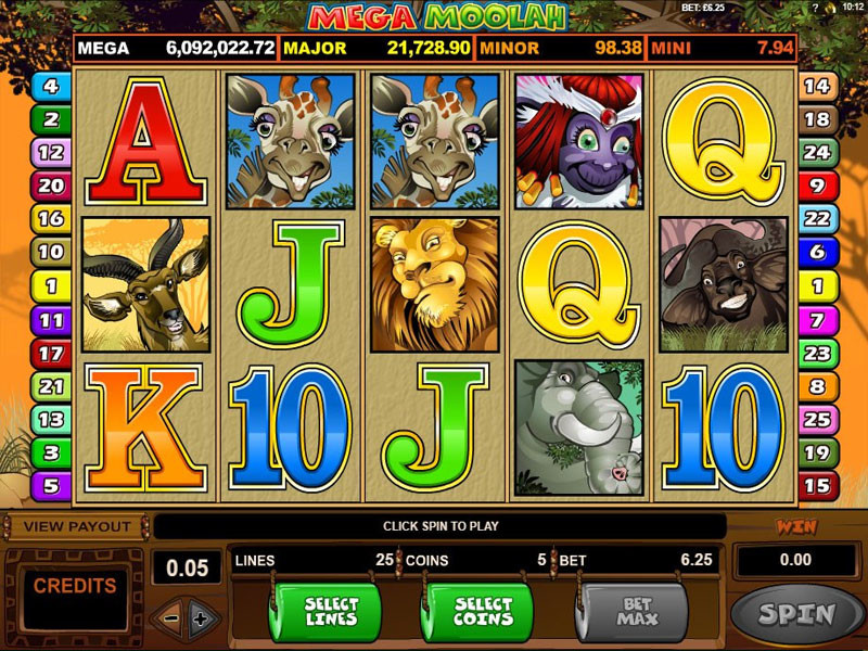 Everything You Need  to Know  About Mega Moolah Slot Review